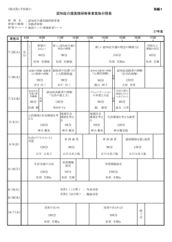 認知症介護実践研修事業実施日程表