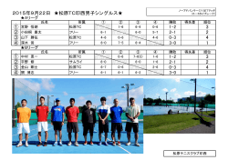男子シングルス - 松原テニススクール