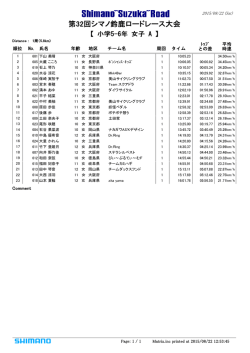 小学5-6年 女子 A