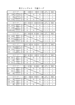 記録 - 長岡京市テニス協会