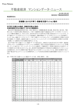 首都圏における子育て・高齢者支援マンション動向