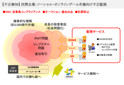 PowerPoint プレゼンテーション
