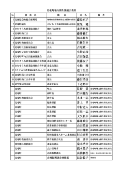 北清裕邦 藤井雅仁 橋本勝久 竹林信幸 吉尾政一 小松忠彦