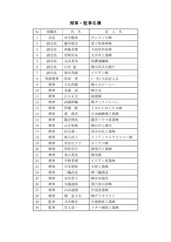 役員名簿