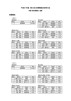 成績一覧
