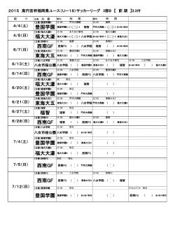 豊国学園 豊国学園B 西南GF 西南FC 西南GF 西南FC 福大大濠 福大