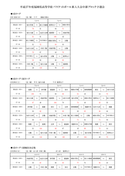 リーグ試合順 - 福岡県バスケットボール協会