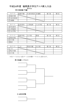平成24年度 福岡県中学生テニス新人大会