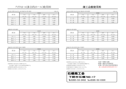 ｱｲﾘｽﾎ-ﾙ(多目的ホール)使用料 商工会館使用料