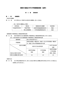 関西外国語大学大学院履修規程（抜粋）