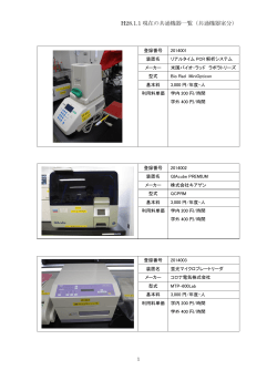 H27.11.1 現在の共通機器一覧（共通機器室分）