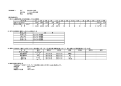 ＜設備概要＞ 型式 RK-MDB-63B型 焼却方式 サイクロン型焼却炉 構造