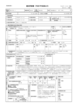 詳細表示