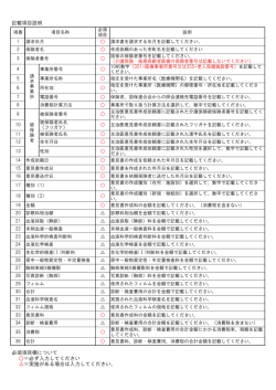 記載項目説明 必須項目欄について ＝必ず入力してください ＝実施が