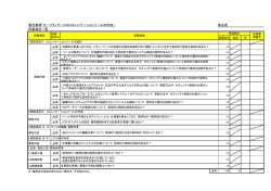 評価項目一覧