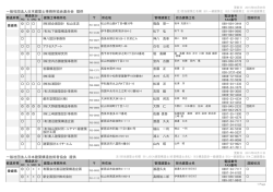一般社団法人日本建築士事務所協会連合会 提供