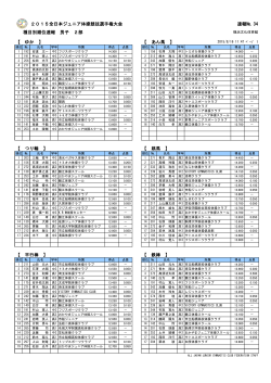 種目別 - 全日本ジュニア体操クラブ連盟