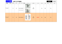 勝手口引戸用錠前 ドア・引戸編