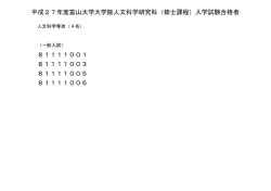 平成27年度富山大学大学院人文科学研究科（修士課程）入学試験合格