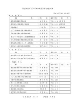 公益財団法人万之瀬川水源基金 役員名簿