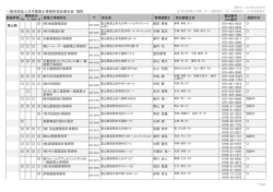 一般社団法人日本建築士事務所協会連合会 提供