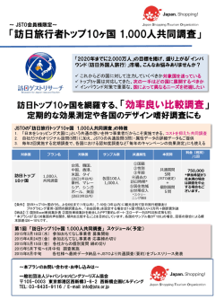 訪日旅行者トップ10ヶ国1000人共同調査
