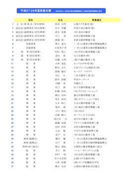 役員名簿(PDFファイル 93kb)