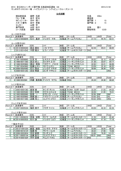 2015 全日本スノーボード選手権 北海道地区選抜 GS サッポロテイネ