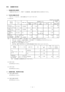 第3 【設備の状況】