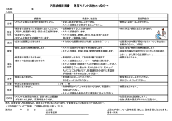 尿管ステント交換される方へ