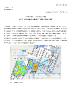 資料はこちら - 株式会社インフォキューブ