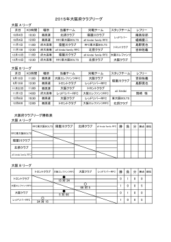 2015年大阪府クラブリーグ