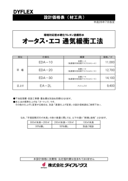 設計価格