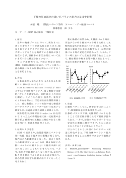 下肢の圧迫部位の違いがバランス能力に及ぼす影響