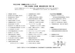 賛助品提供企業・団体一覧 は