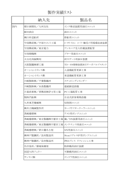 納入先 製品名 製作実績リスト