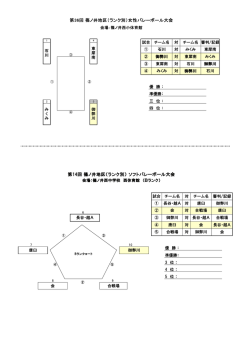 ランク別球技大会組合せ
