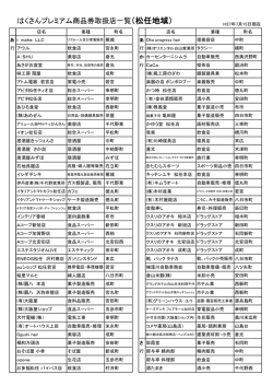 はくさんプレミアム商品券取扱店一覧（松任地域）