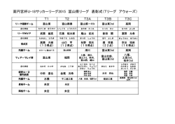 表彰者一覧 - 富山県サッカー協会
