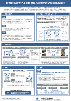 ポスター発表（PDF 1.3MB） - U`eyes Design Inc. | 株式会社ユー・アイズ