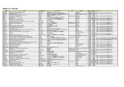 無伴奏クラリネット作品50選(PDFファイル)