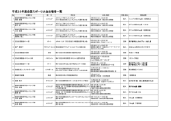 DL - 鹿嶋市文化スポーツ振興事業団