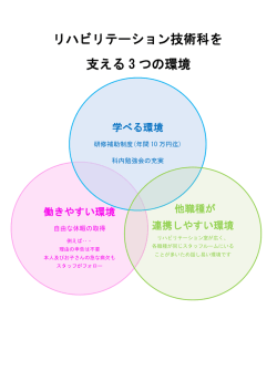 リハビリテーション科の紹介はこちら（PDFが開きます）