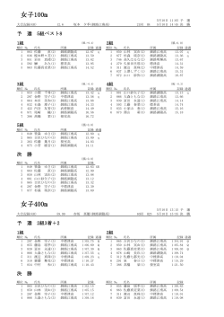 女子100m 女子400m