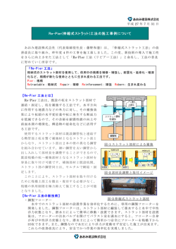 Re-Pier(伸縮式ストラット)工法の施工事例について