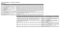 女性だけクラス