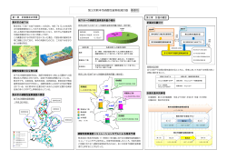第3次熊本市硝酸性窒素削減計画 概要版