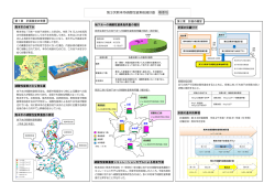 第3次熊本市硝酸性窒素削減計画 概要版