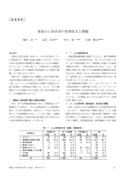 家畜ふん尿由来の窒素収支と課題