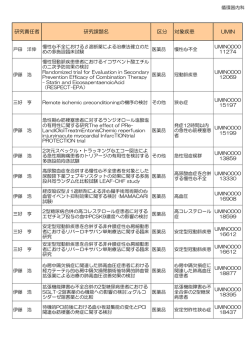 詳細はこちら